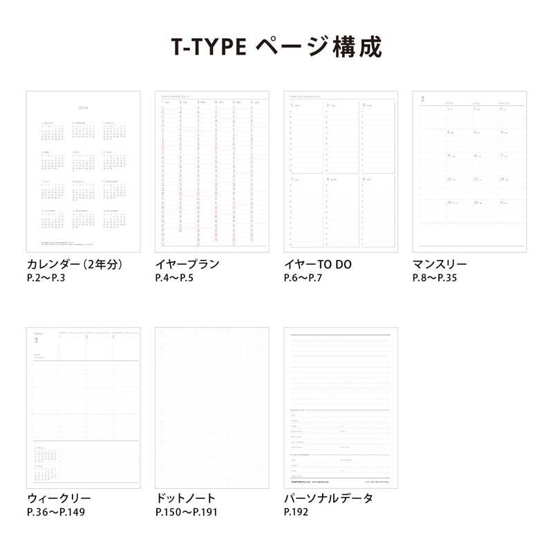 Hightide 2026 Nähe Weekly Planner - B6