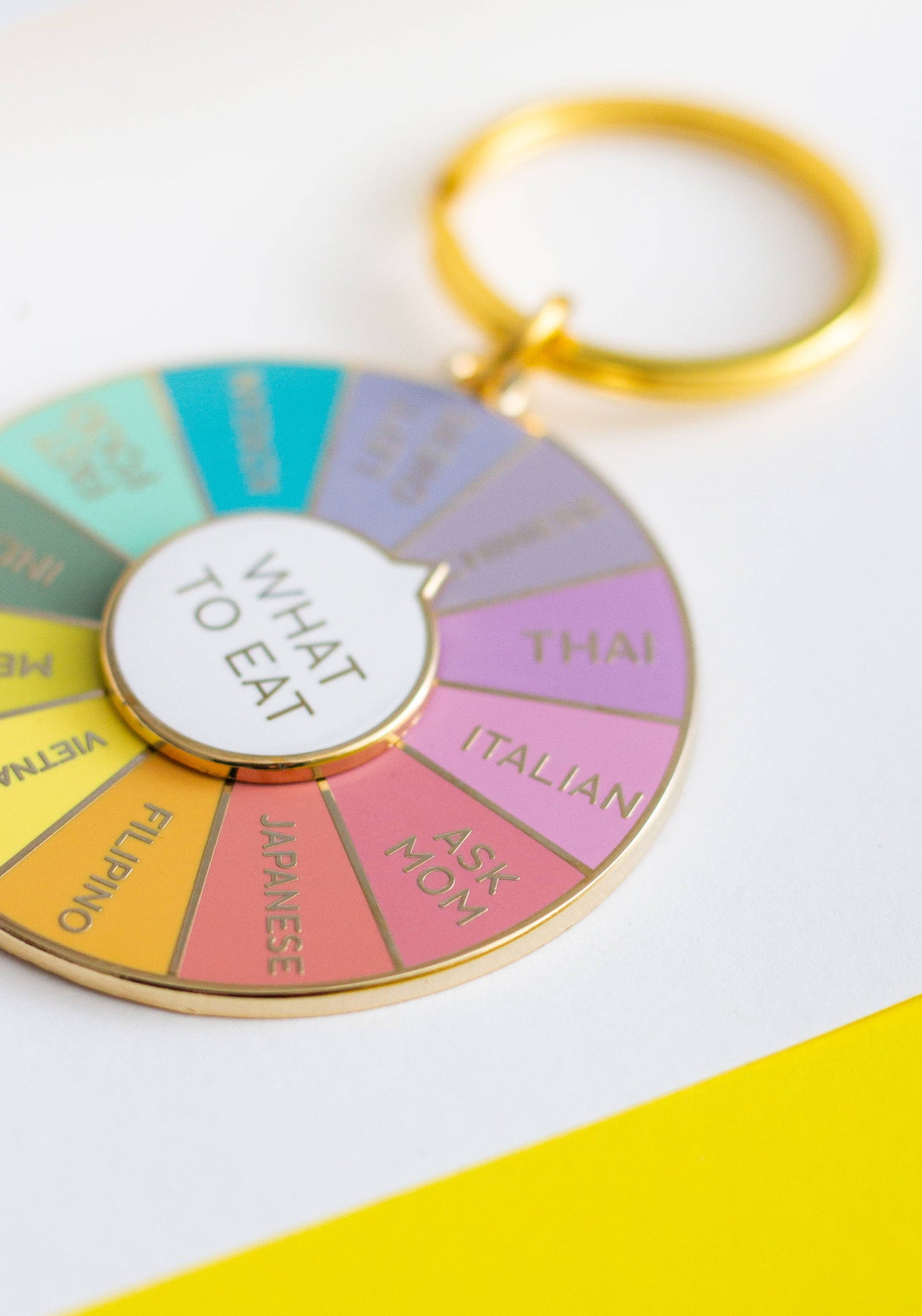 Occasionalish - What To Eat KeychainÂ