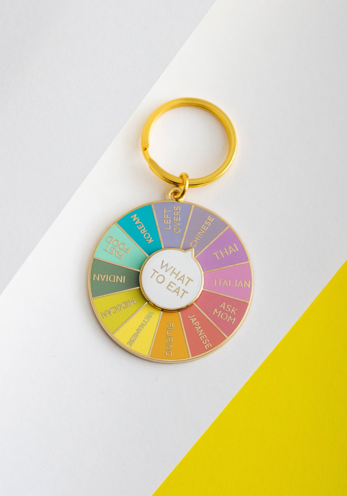 Occasionalish - What To Eat KeychainÂ