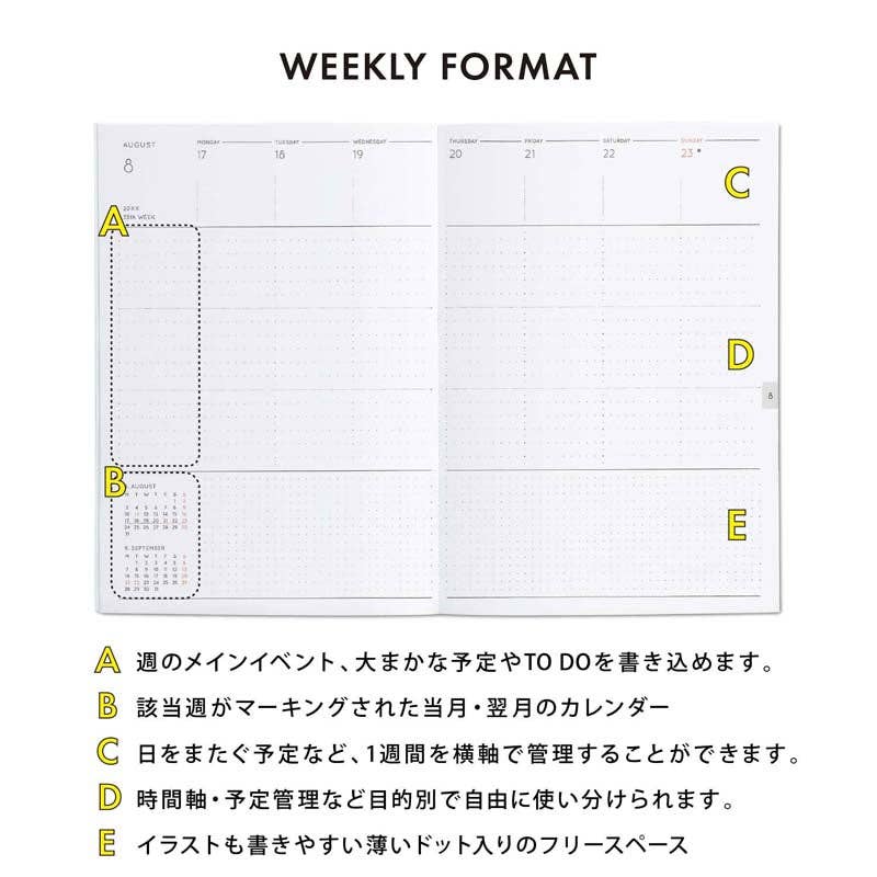 Hightide 2026 Nähe Weekly Planner - B6