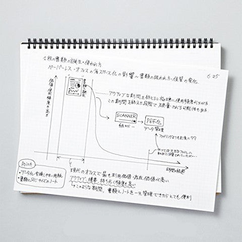 Maruman Mnemosyne A4 Notebook - Blank
