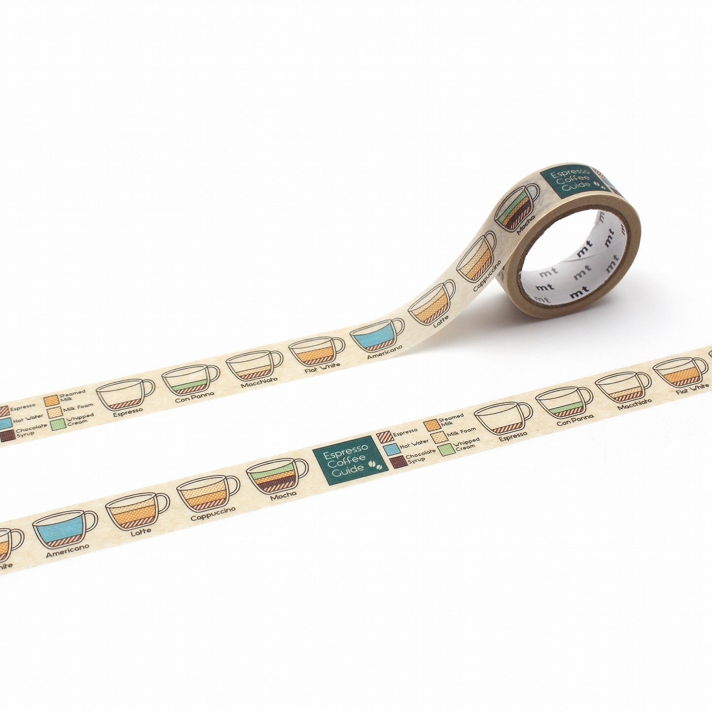 MT Upcycle Washi Tape - Espresso Coffee Handbook