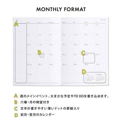 Hightide 2026 Nähe Weekly Planner - B6