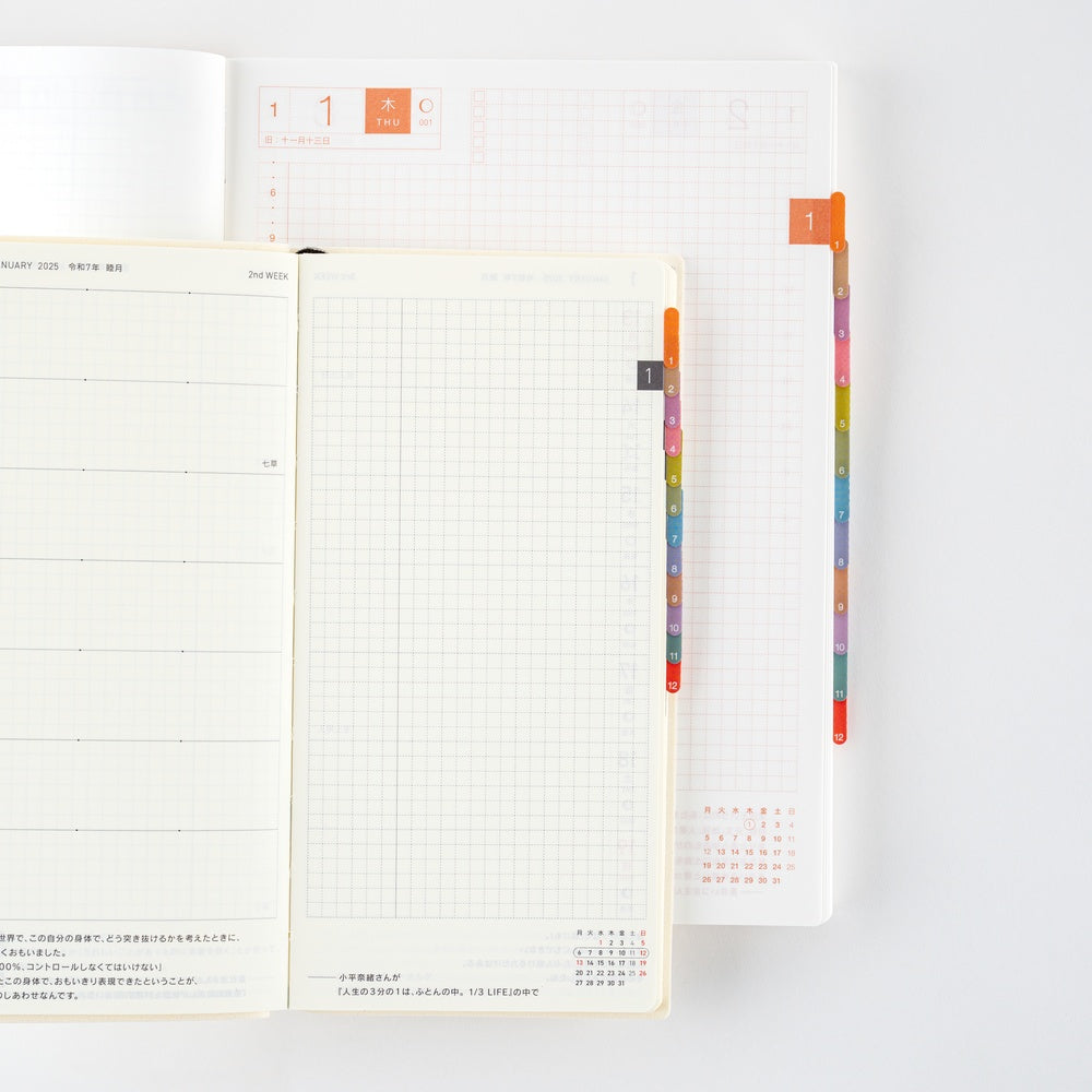 Hobonichi - TSUKI no IRO: Index Stickers