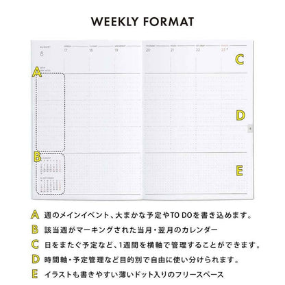 Hightide 2026 Nähe Weekly Planner - B6