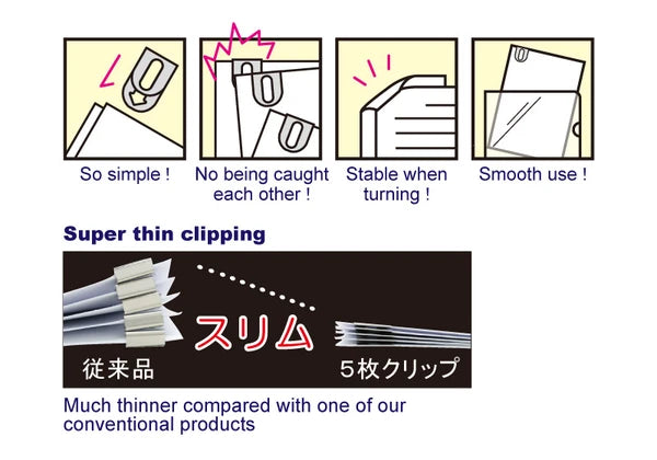 Tohkin 5 Sheet Stainless Clips - 20PCS