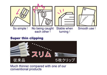 Tohkin 5 Sheet Stainless Clips - 20PCS