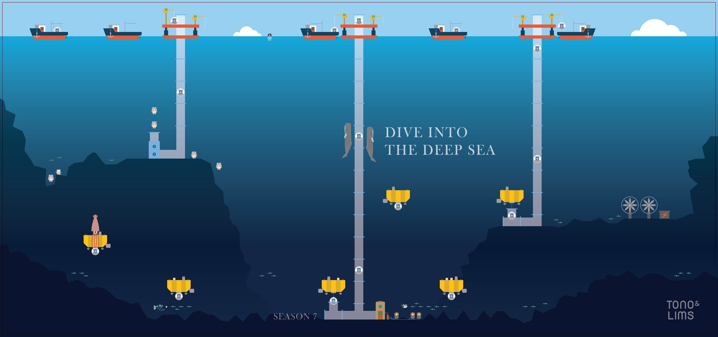 Tono & Lims Ink Gacha - Season 7: Dive Into The Deep Sea
