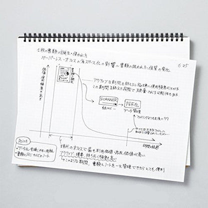 Maruman Mnemosyne A4 Notebook - Blank