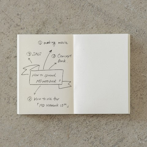 MD Notebook Light - A7, Blank (Set of 3)