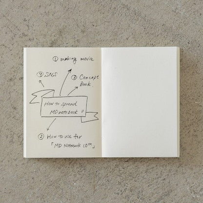 MD Notebook Light - A7, Blank (Set of 3)