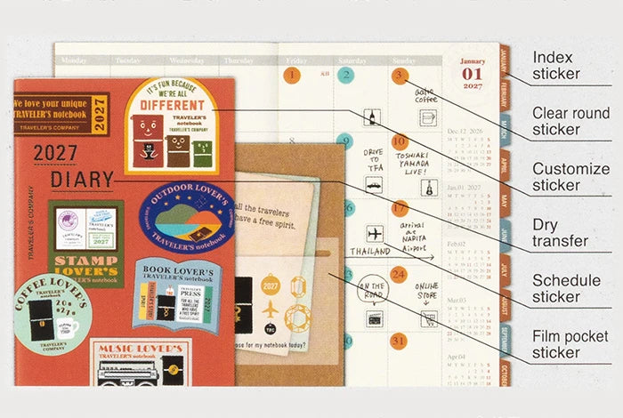 TRAVELER's Notebook 2027 - Customized Sticker Set