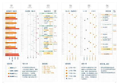 Take A Note - 2027 Regular Planner - English Version - A5