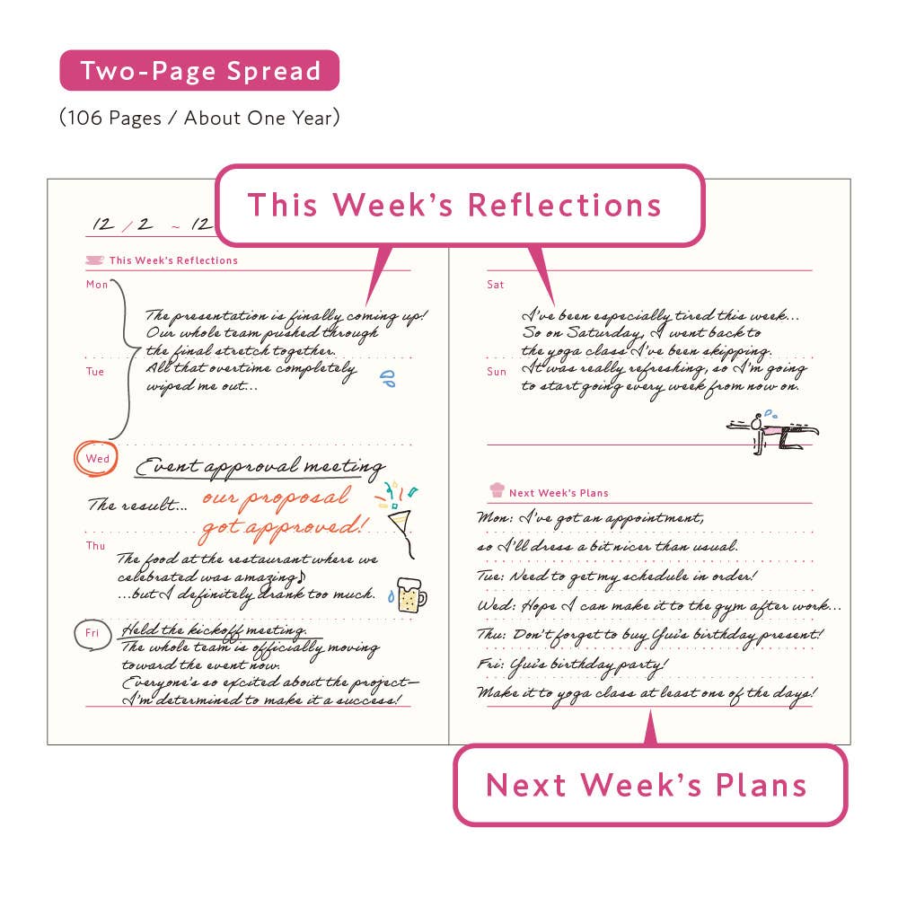 DAIGO - Teatime Journal – Weekend, Tea & a Journal Relaxing