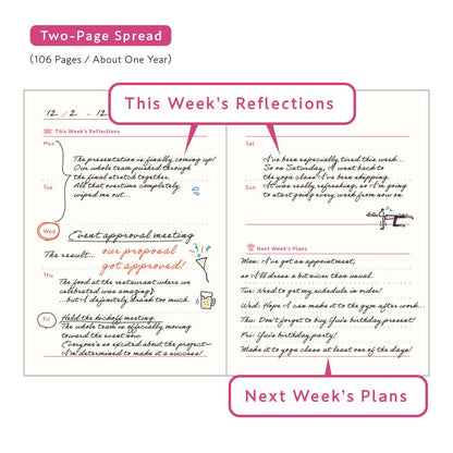DAIGO - Teatime Journal – Weekend, Tea & a Journal Relaxing