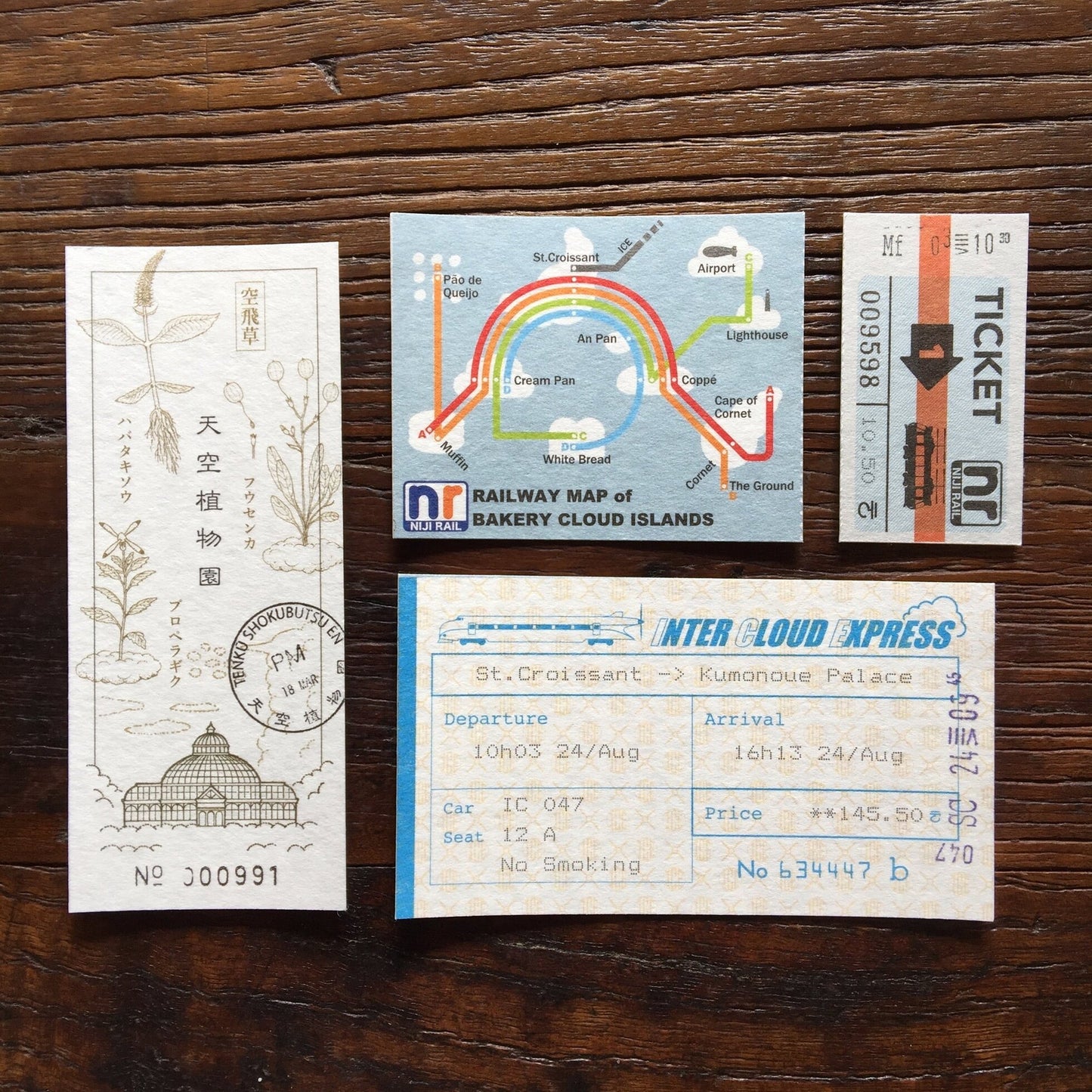 Kyupodo Letter Pad - Cloud Trip