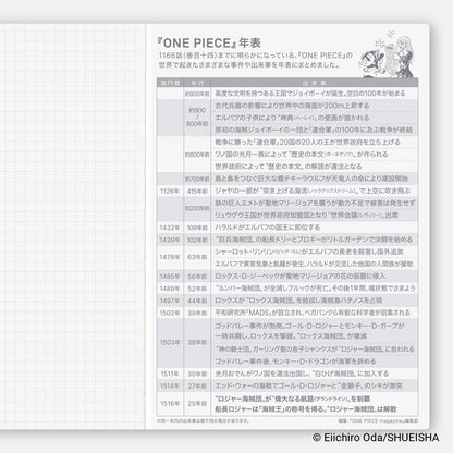 Hobonichi Techo 2027 Japanese Original Book - One Piece Edition - A6