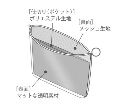 Maruai - SUU Vol. 1 - Pouch - Cat by the Window
